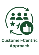 Customer-Centric Approach